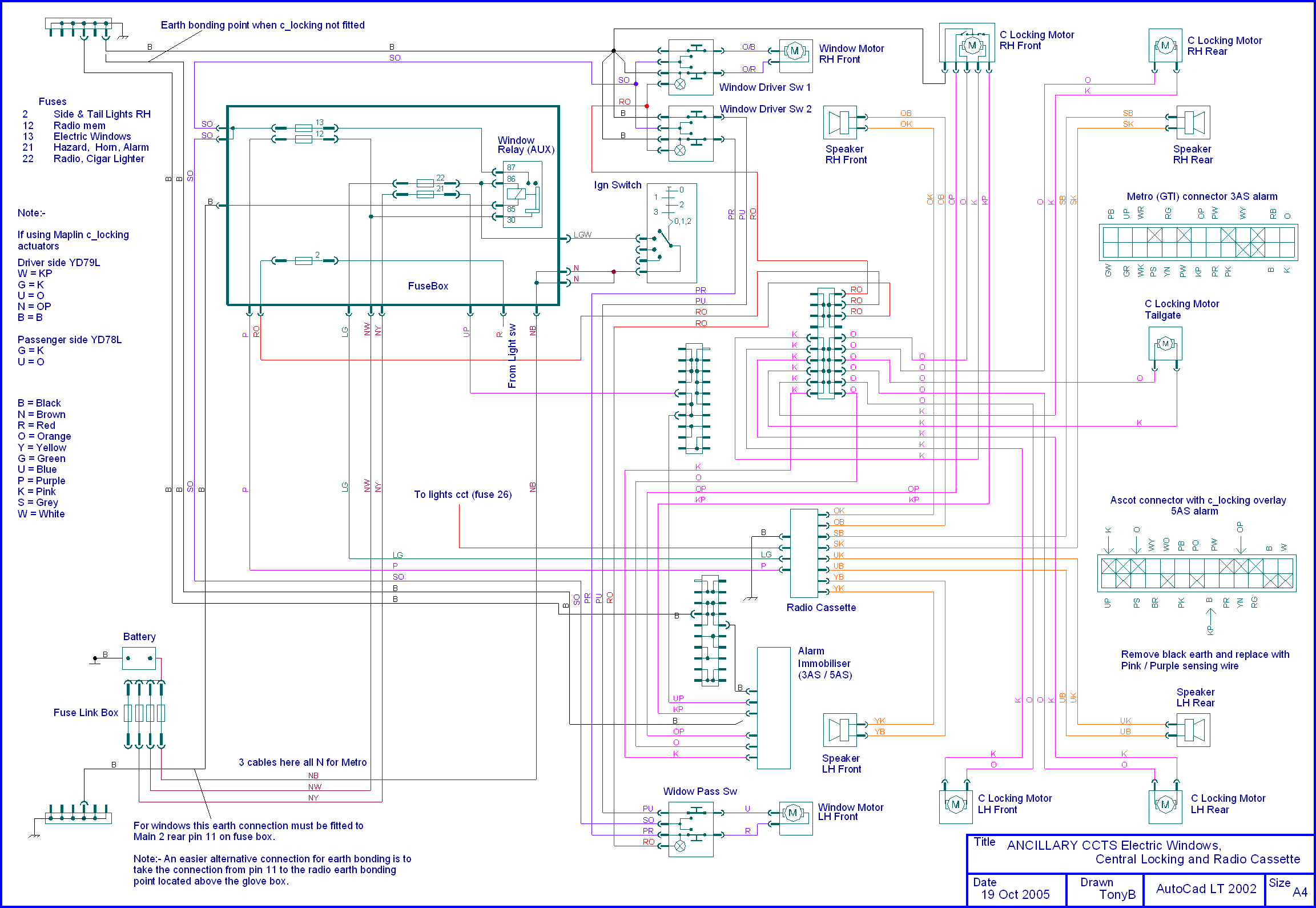 Cctdiag H AncilaryCcts 02