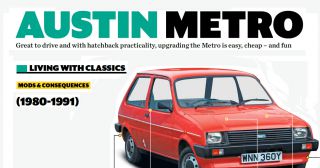Metropower in the news - Mods and Consequences A-Series feature